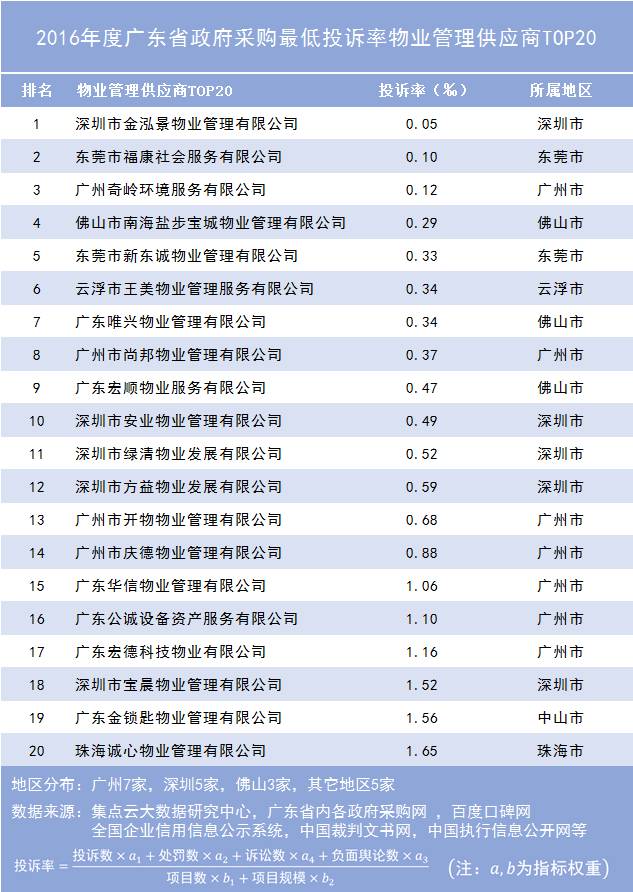 微信图片_20170525114642