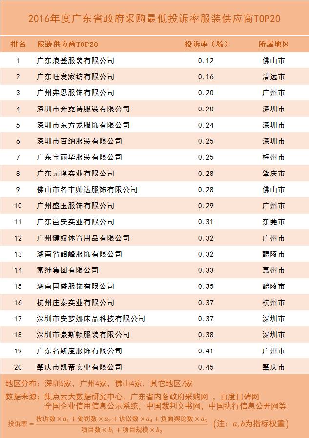 微信图片_20170525114706